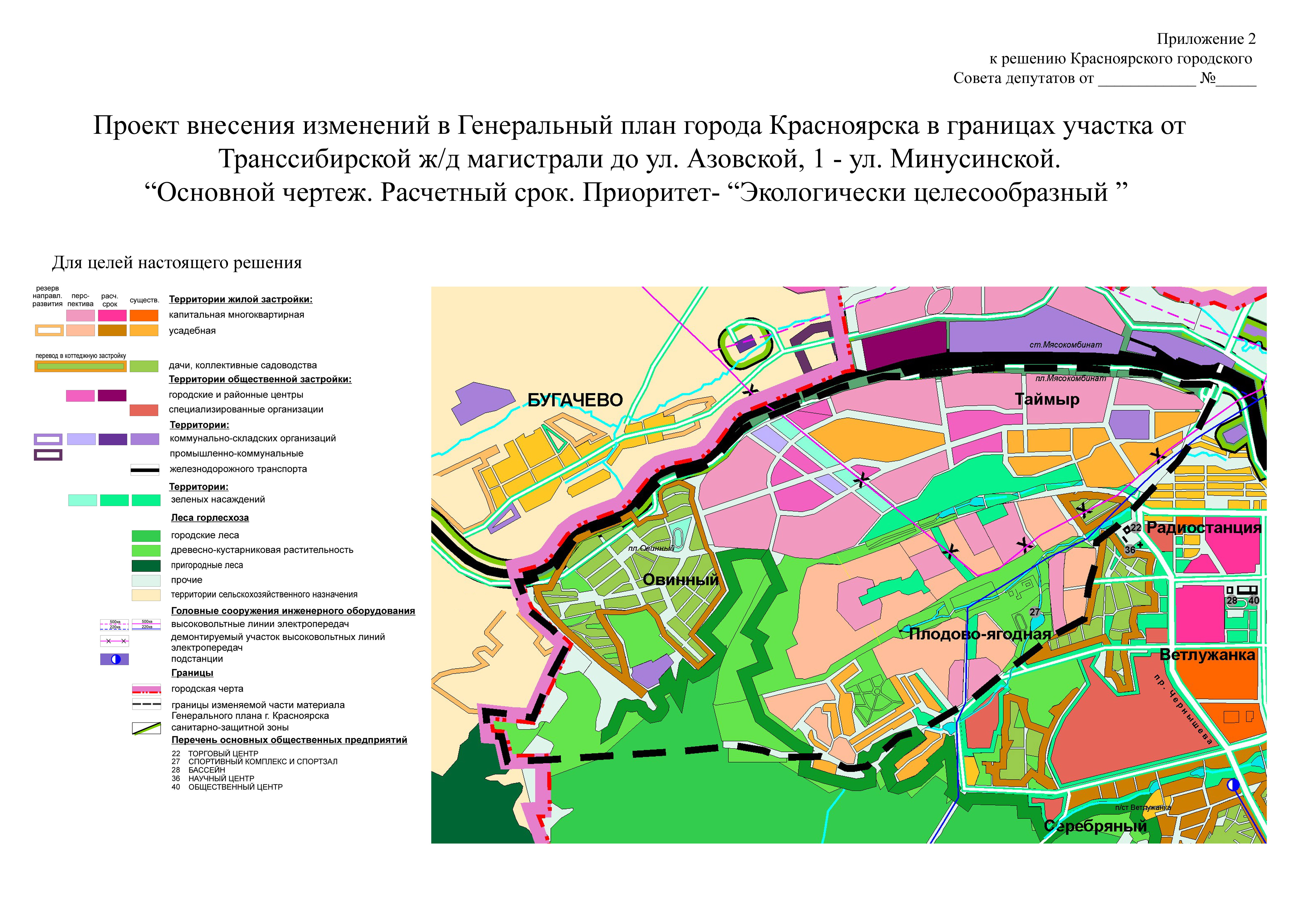 Функциональное зонирование территории сзз и режим ее использования